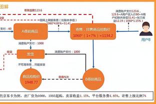 独行侠续约基德 他能率领东欧组合越过雷霆吗？